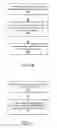 Fig. 16 - Methods and apparatuses for pay for deal advertisements