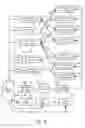 Fig. 18 - Methods and apparatuses for pay for deal advertisements