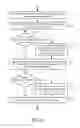 Fig. 23 - Methods and apparatuses for pay for deal advertisements