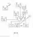Fig. 25 - Methods and apparatuses for pay for deal advertisements