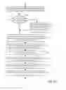 Fig. 27 - Methods and apparatuses for pay for deal advertisements