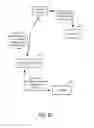 Fig. 29 - Methods and apparatuses for pay for deal advertisements