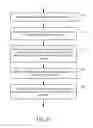 Fig. 32 - Methods and apparatuses for pay for deal advertisements