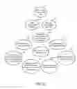 Fig. 34 - Methods and apparatuses for pay for deal advertisements