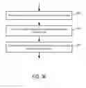 Fig. 35 - Methods and apparatuses for pay for deal advertisements