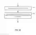 Fig. 37 - Methods and apparatuses for pay for deal advertisements