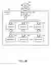Fig. 45 - Methods and apparatuses for pay for deal advertisements
