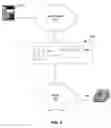 Fig. 06 - System and methods for disclosing call destination characteristic