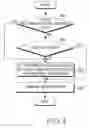 Fig. 05 - Method and system for providing multimedia portal contents in communication system