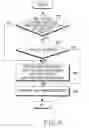 Fig. 09 - Method and system for providing multimedia portal contents in communication system