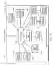 Fig. 05 - One number, intelligent call processing system
