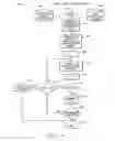 Fig. 11 - One number, intelligent call processing system