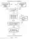 Fig. 15 - One number, intelligent call processing system
