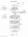Fig. 18 - One number, intelligent call processing system