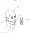 Fig. 03 - Remote telecommunication privacy device