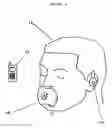 Fig. 07 - Remote telecommunication privacy device