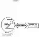 Fig. 08 - Remote telecommunication privacy device