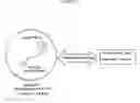 Fig. 09 - Remote telecommunication privacy device