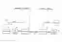 Fig. 01 - Method and system for selection of mode of operation of a service in light of use of another service in an ADSL system