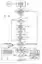 Fig. 07 - Method and system for selection of mode of operation of a service in light of use of another service in an ADSL system