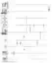 Fig. 03 - System and method for creating and accessing outgoing telephone call log