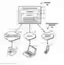 Fig. 01 - System and method for collaborative and social group phone conferencing