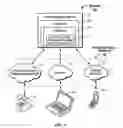 Fig. 02 - System and method for collaborative and social group phone conferencing