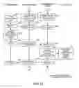 Fig. 10 - Communication control method and computer system