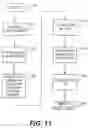 Fig. 10 - Resource allocation system and method