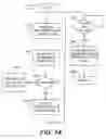 Fig. 12 - Resource allocation system and method