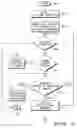 Fig. 03 - Method and apparatus for providing accessibility features for a telephone