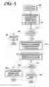 Fig. 03 - TTY enhancement of busy condition prompt