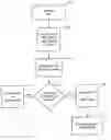 Fig. 01 - SYSTEM AND METHOD FOR MANAGING COMMUNICATIONS