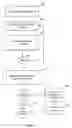 Fig. 12 - SYSTEM AND METHOD FOR MANAGING COMMUNICATIONS