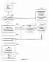Fig. 13 - SYSTEM AND METHOD FOR MANAGING COMMUNICATIONS