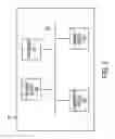 Fig. 03 - Method and apparatus for selectively establishing communication with one of plural devices associated with a single telephone number