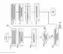 Fig. 06 - Method and apparatus for selectively establishing communication with one of plural devices associated with a single telephone number