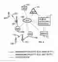 Fig. 05 - Method for distributing and executing service logic