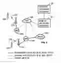 Fig. 08 - Method for distributing and executing service logic
