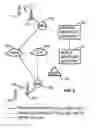 Fig. 11 - Method for distributing and executing service logic