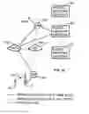 Fig. 14 - Method for distributing and executing service logic
