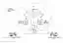 Fig. 01 - Method and system for providing multimedia portal contents and additional service in a communication system