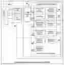 Fig. 01 - System and method for tracking customer satisfaction index based on intentional context