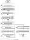 Fig. 09 - System and method for tracking customer satisfaction index based on intentional context