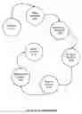 Fig. 10 - System and method for tracking customer satisfaction index based on intentional context