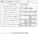 Fig. 13 - System and method for tracking customer satisfaction index based on intentional context