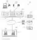 Fig. 01 - Method, system, and computer program product for providing web-based quality assessment, tracking, and reporting services for call monitoring
