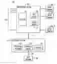 Fig. 01 - Timeline visualization for call center processes