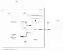 Fig. 01 - Method for selecting impedance setting for loop start trunk line