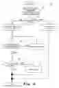 Fig. 04 - Method and apparatus for routing calls based on the identification of the calling party or calling line